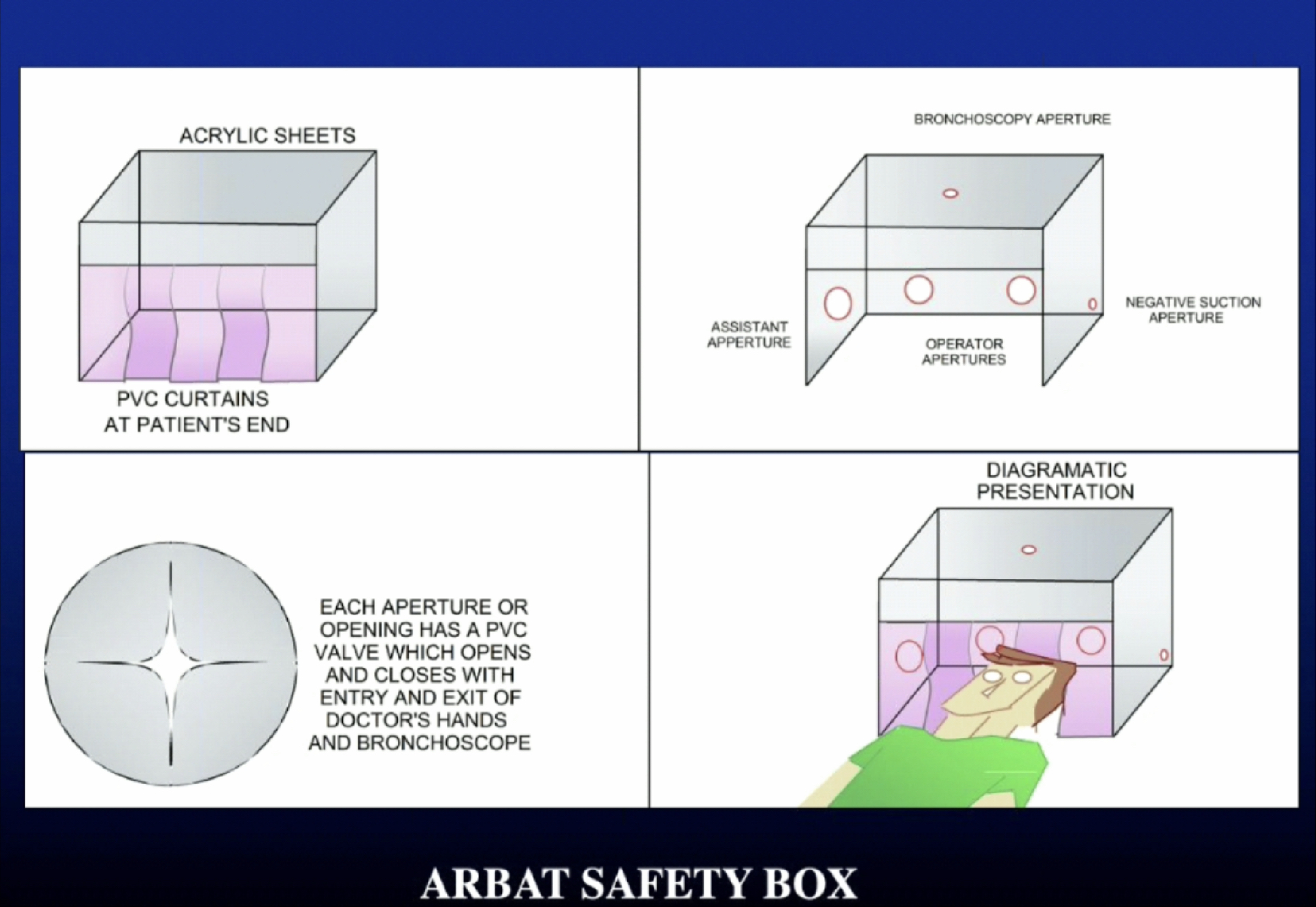 AIPO Webinar Screenshot